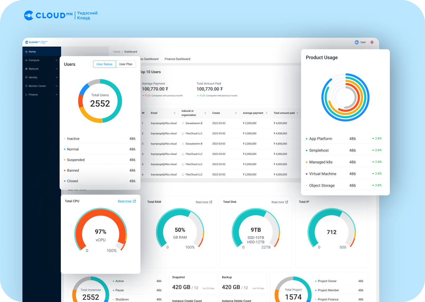 Cloud First: Mongolia's Public Cloud Journey Begins